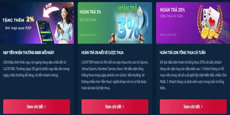 Thống kê kết quả xổ số